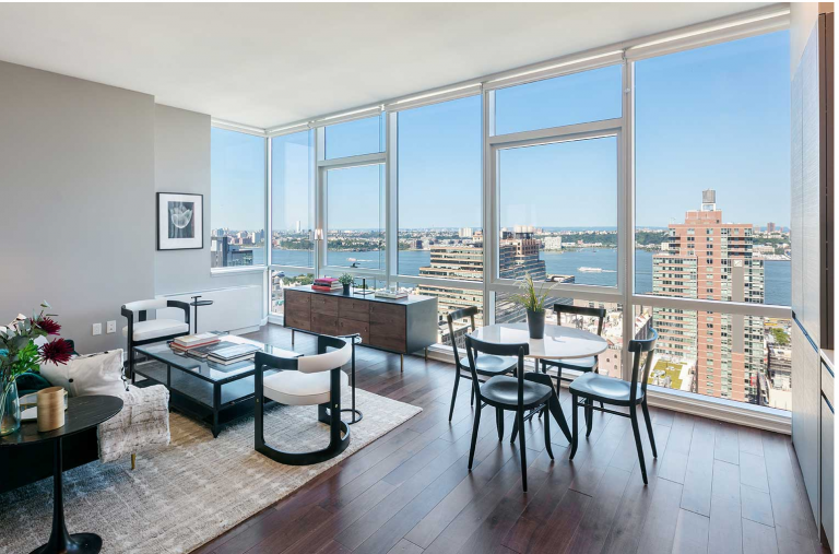 Best Views New York